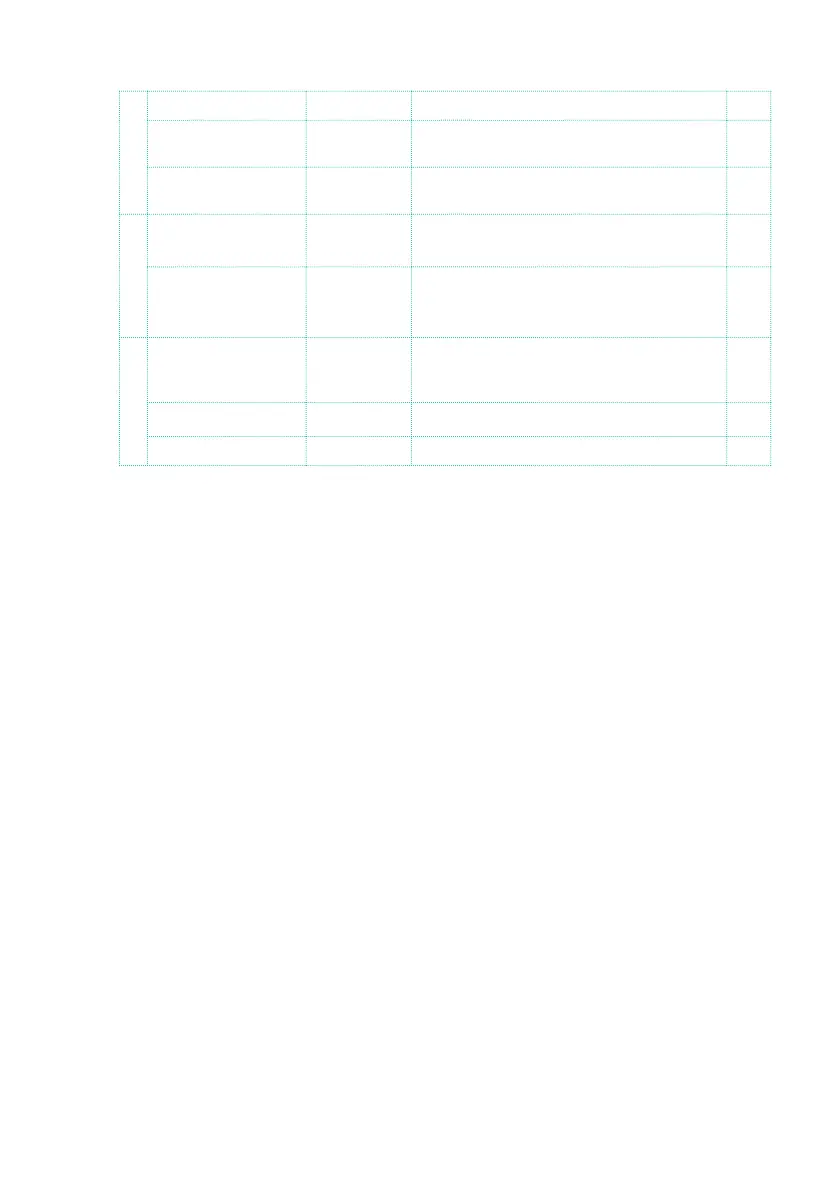 Page #633 background image