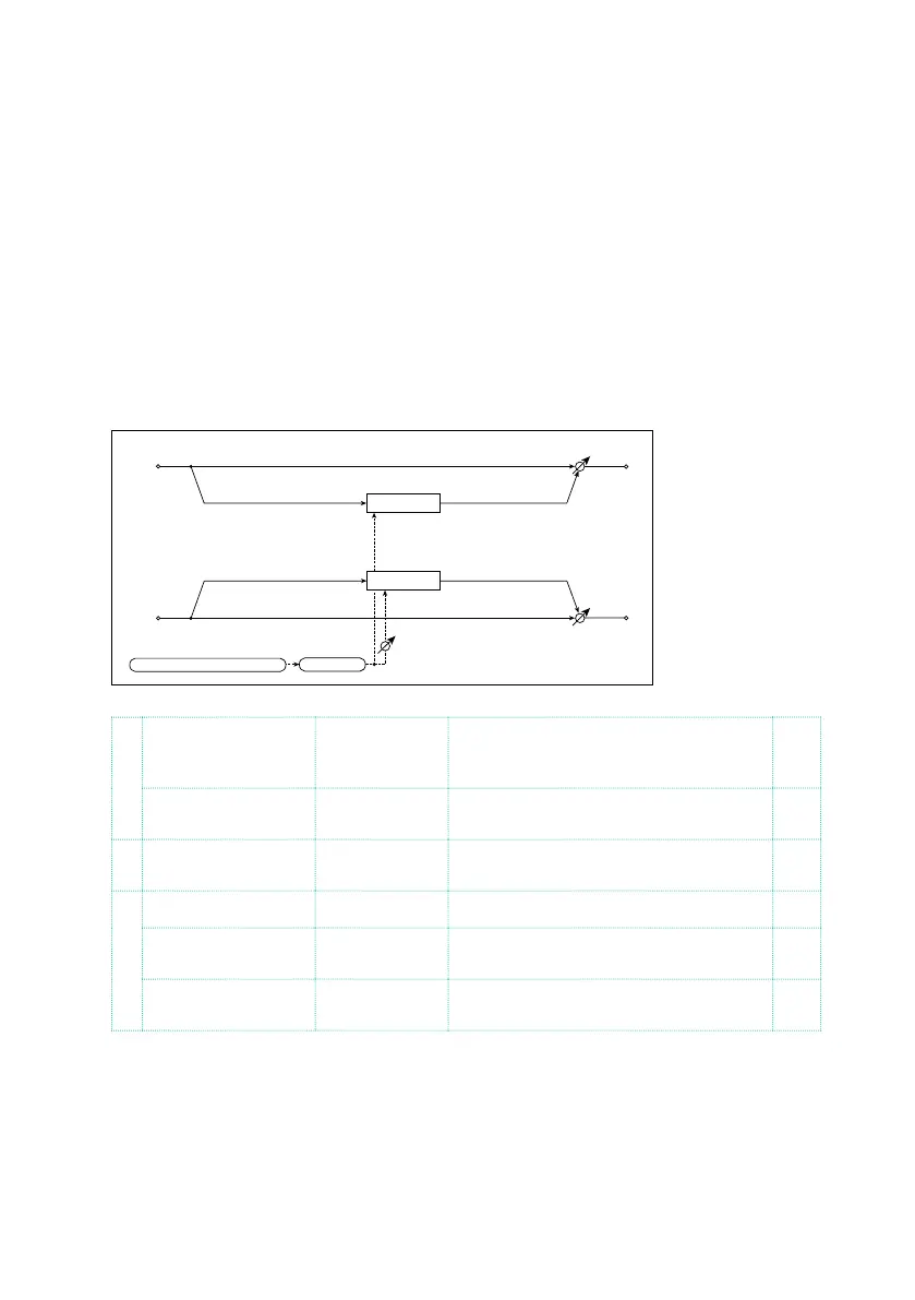 Page #642 background image