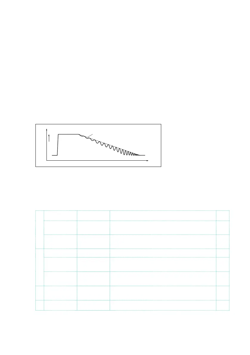 Page #645 background image