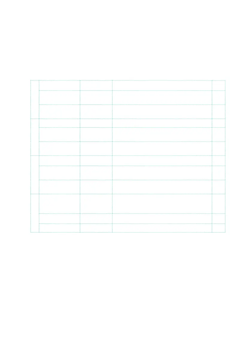 Page #650 background image