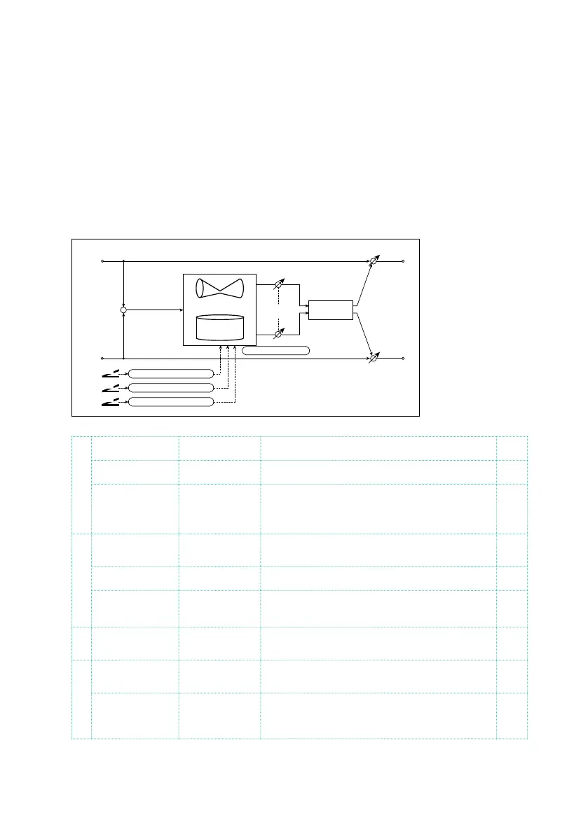 Page #660 background image
