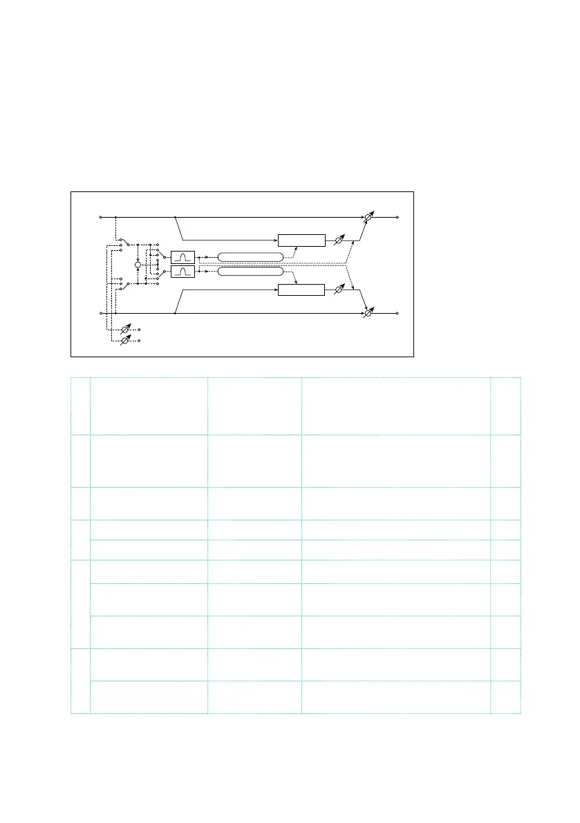 Page #668 background image