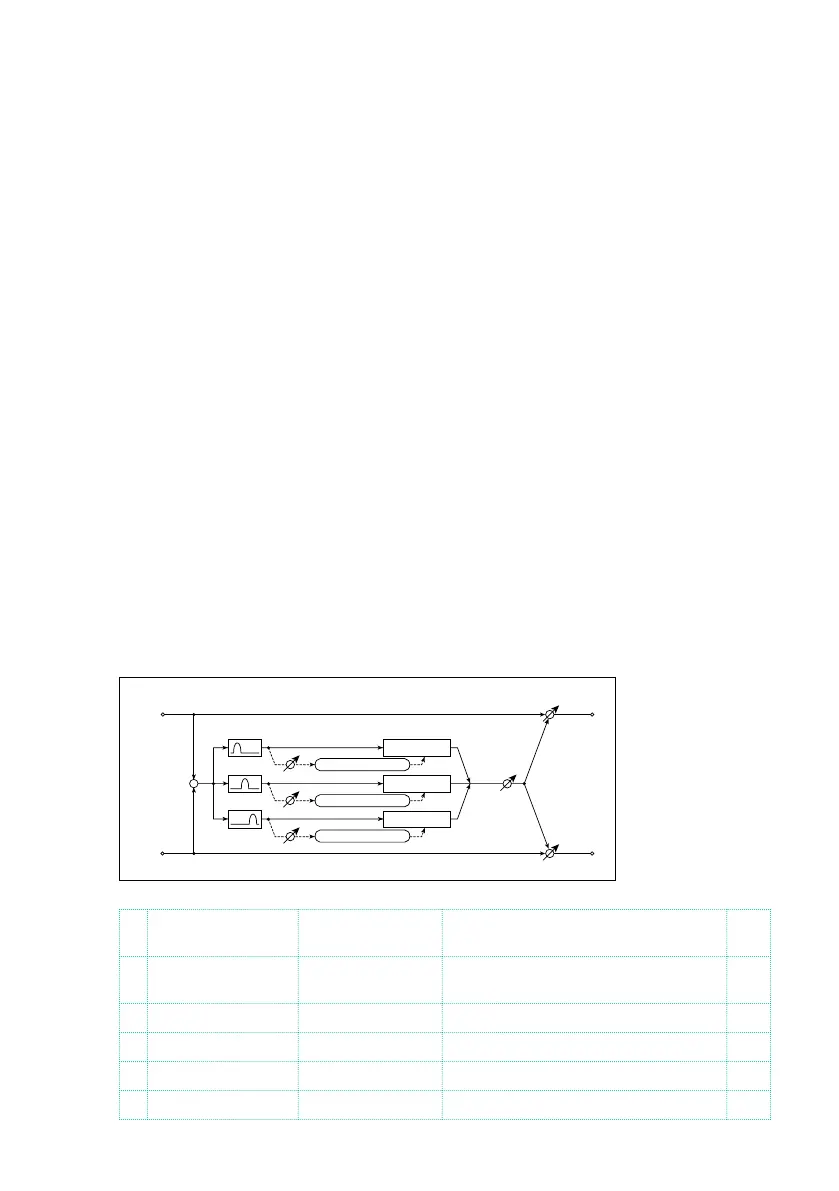 Page #671 background image