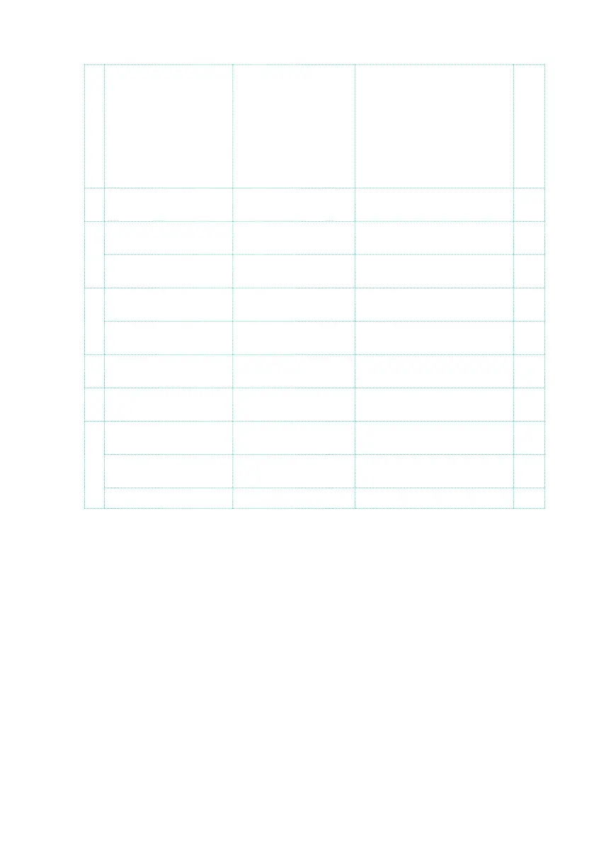Page #715 background image