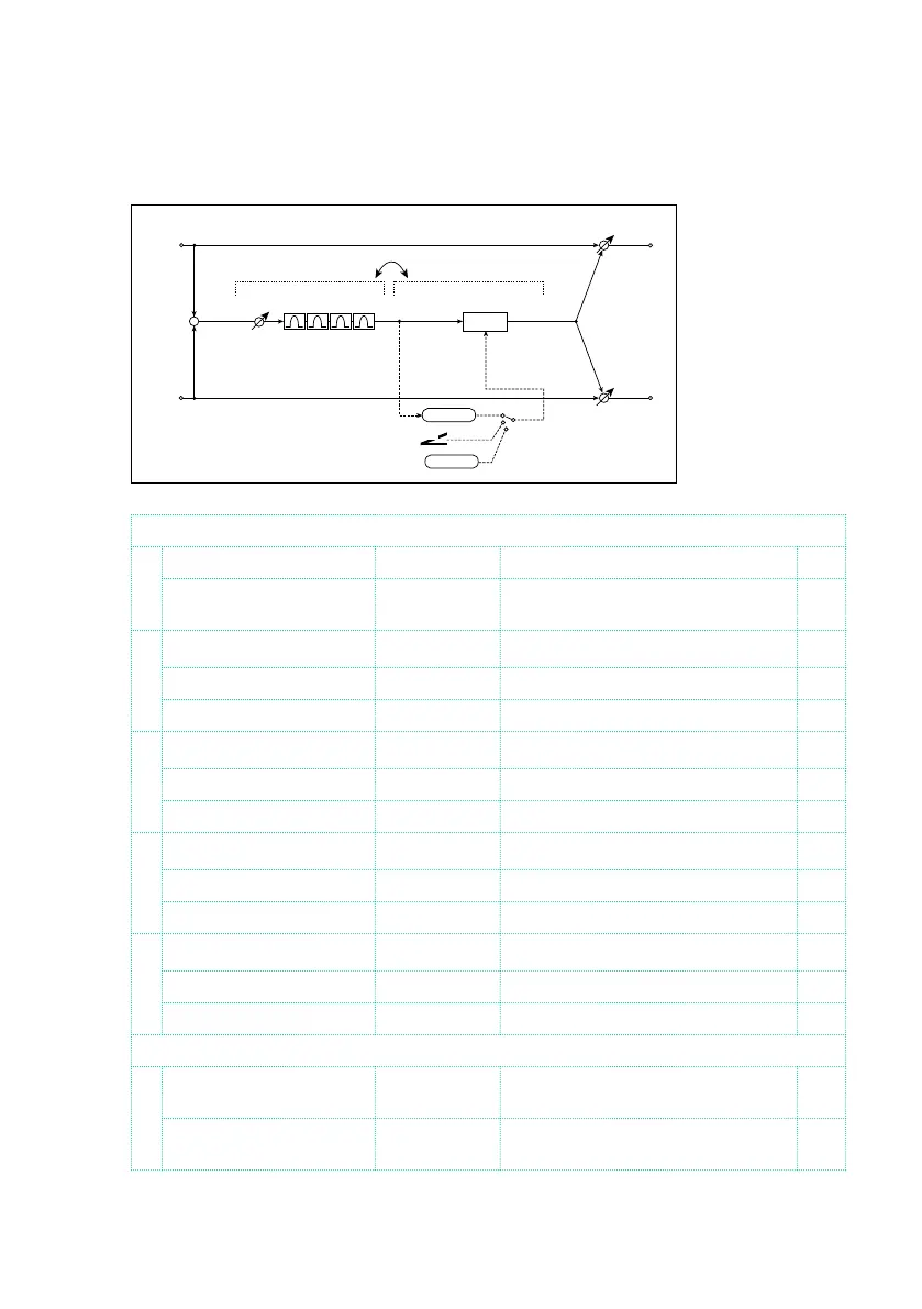 Page #721 background image