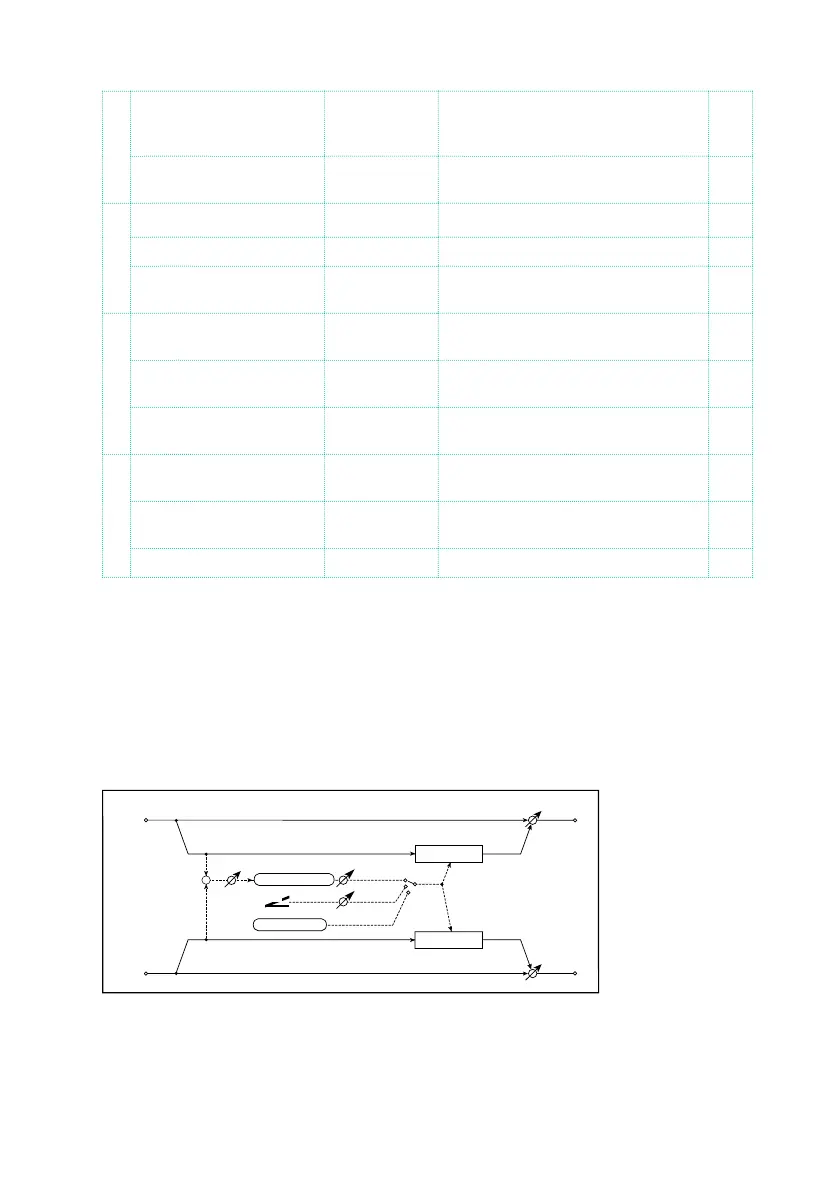 Page #722 background image