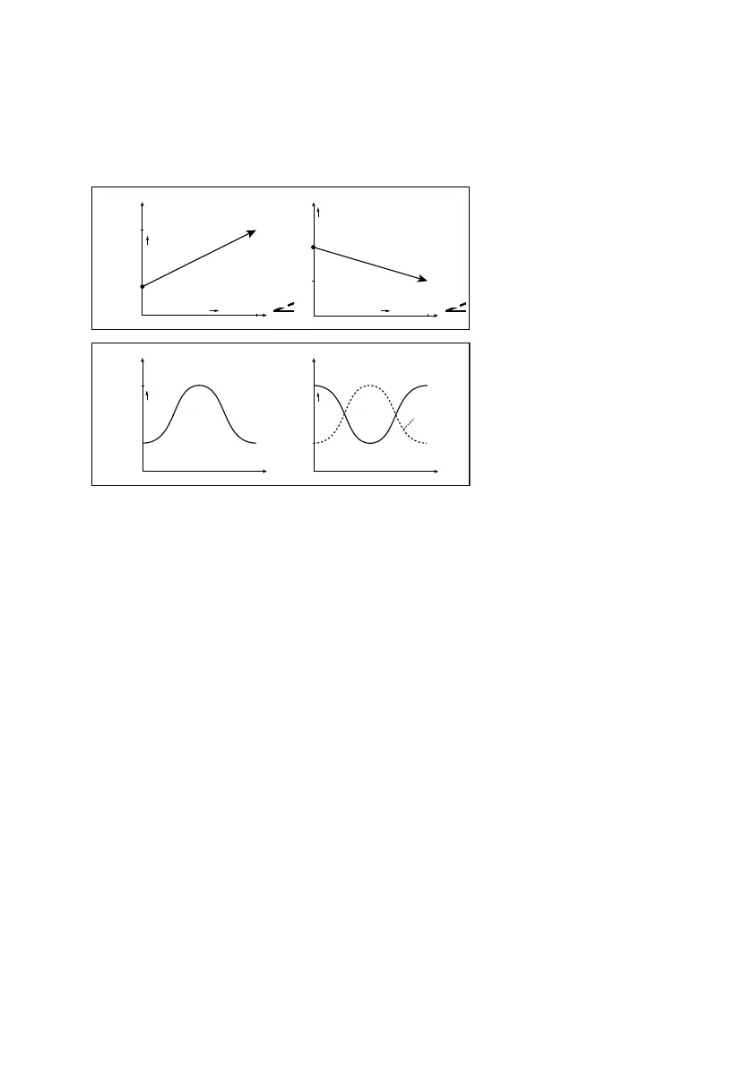 Page #724 background image