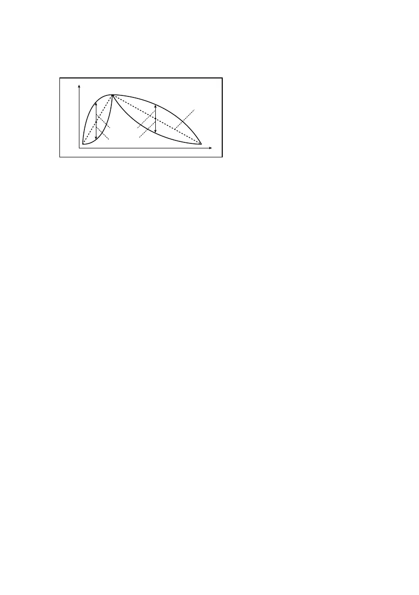Page #725 background image