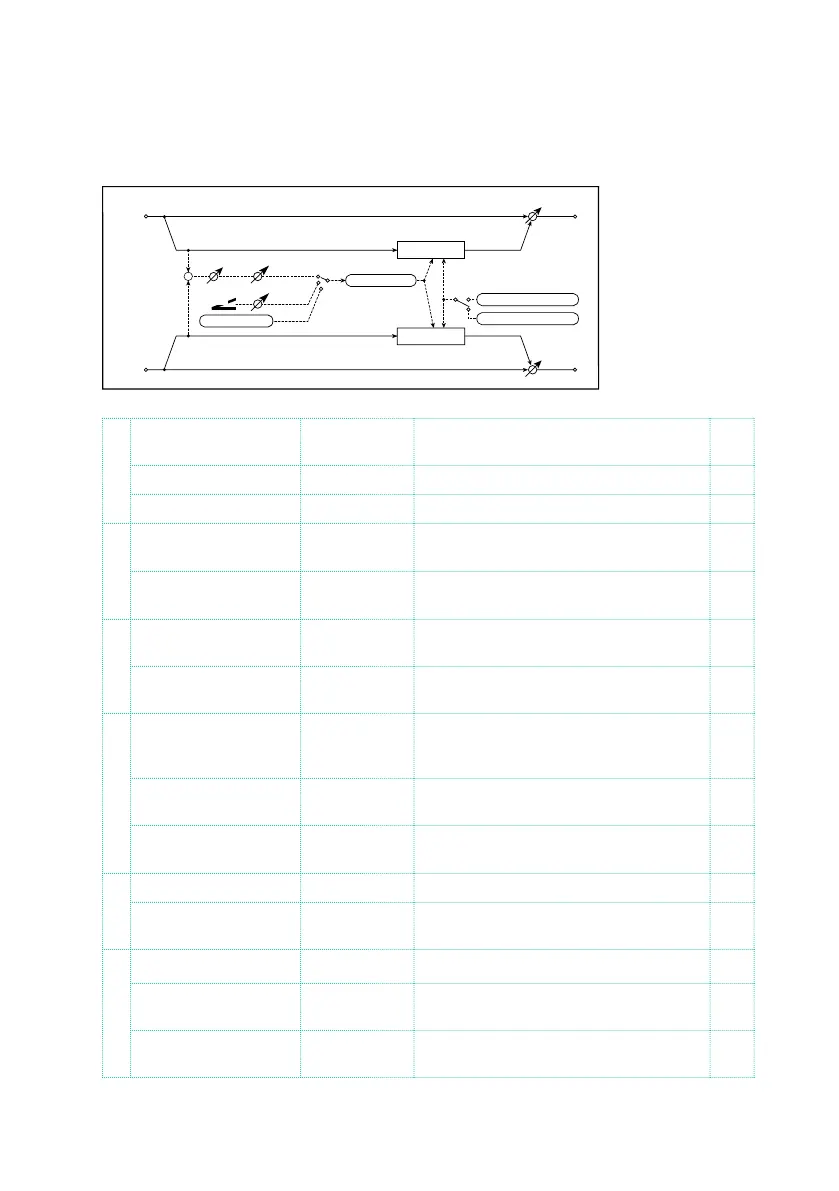Page #726 background image