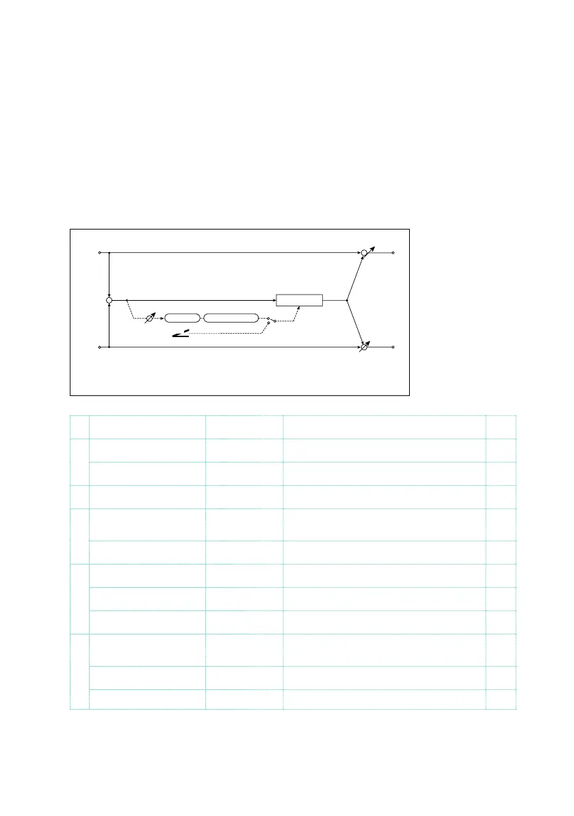 Page #728 background image