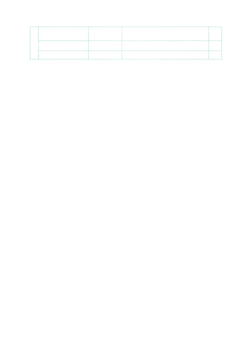 Page #730 background image