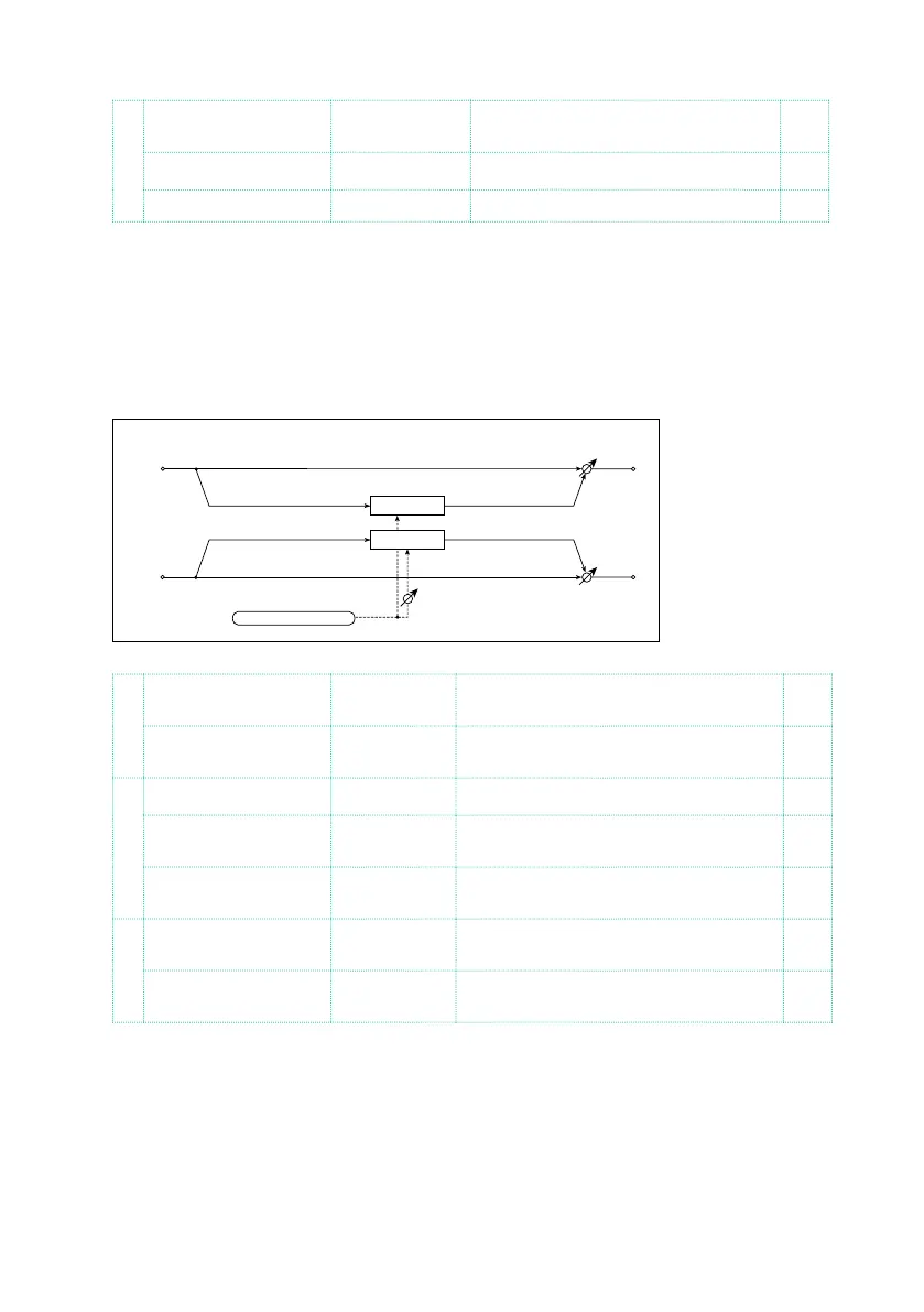 Page #732 background image