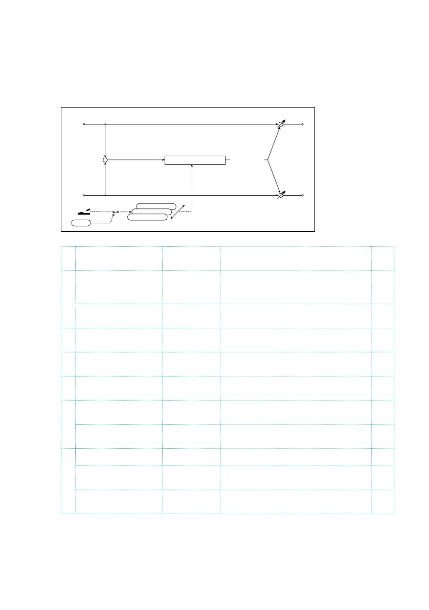 Page #737 background image