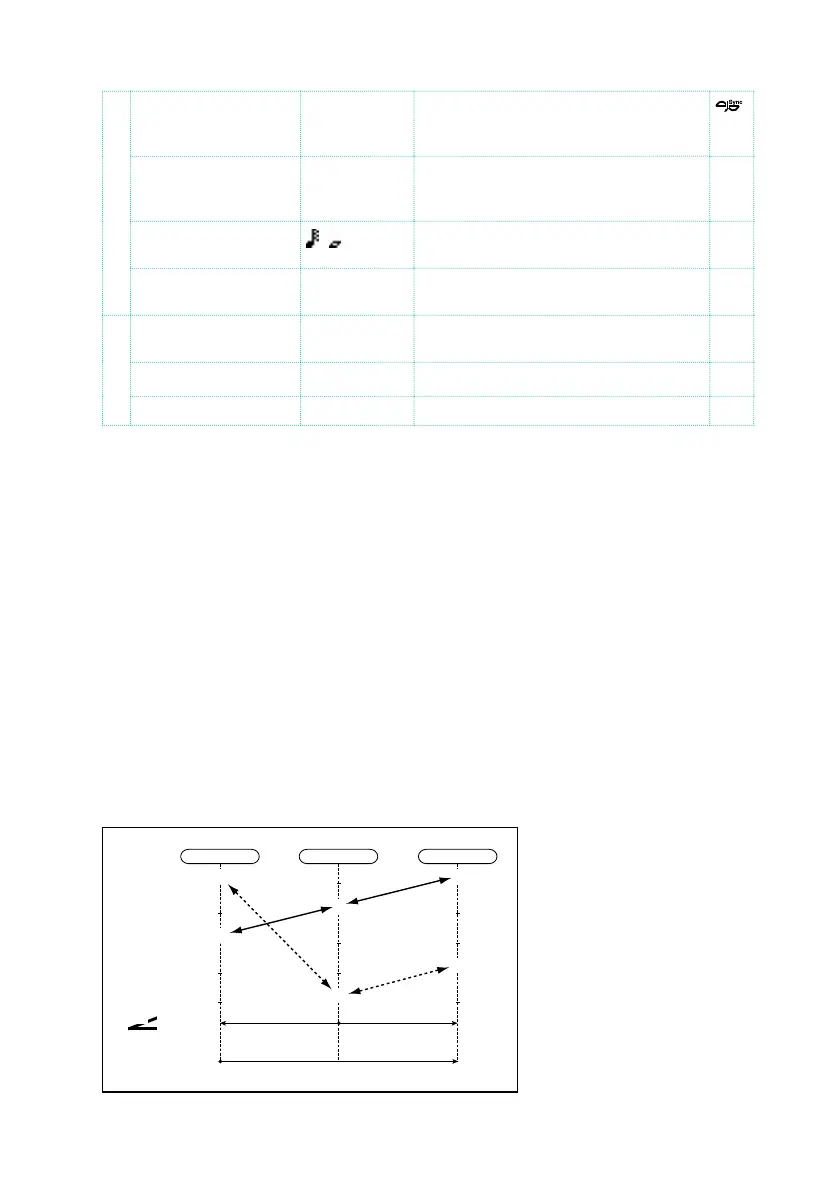 Page #738 background image