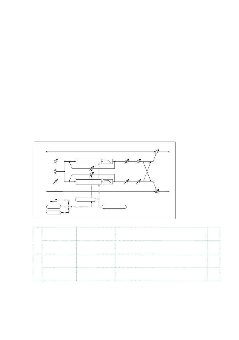 Page #739 background image