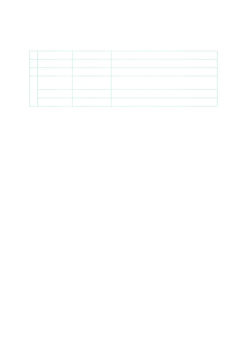 Page #742 background image