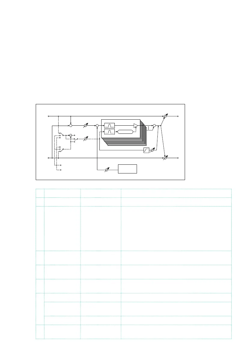 Page #743 background image