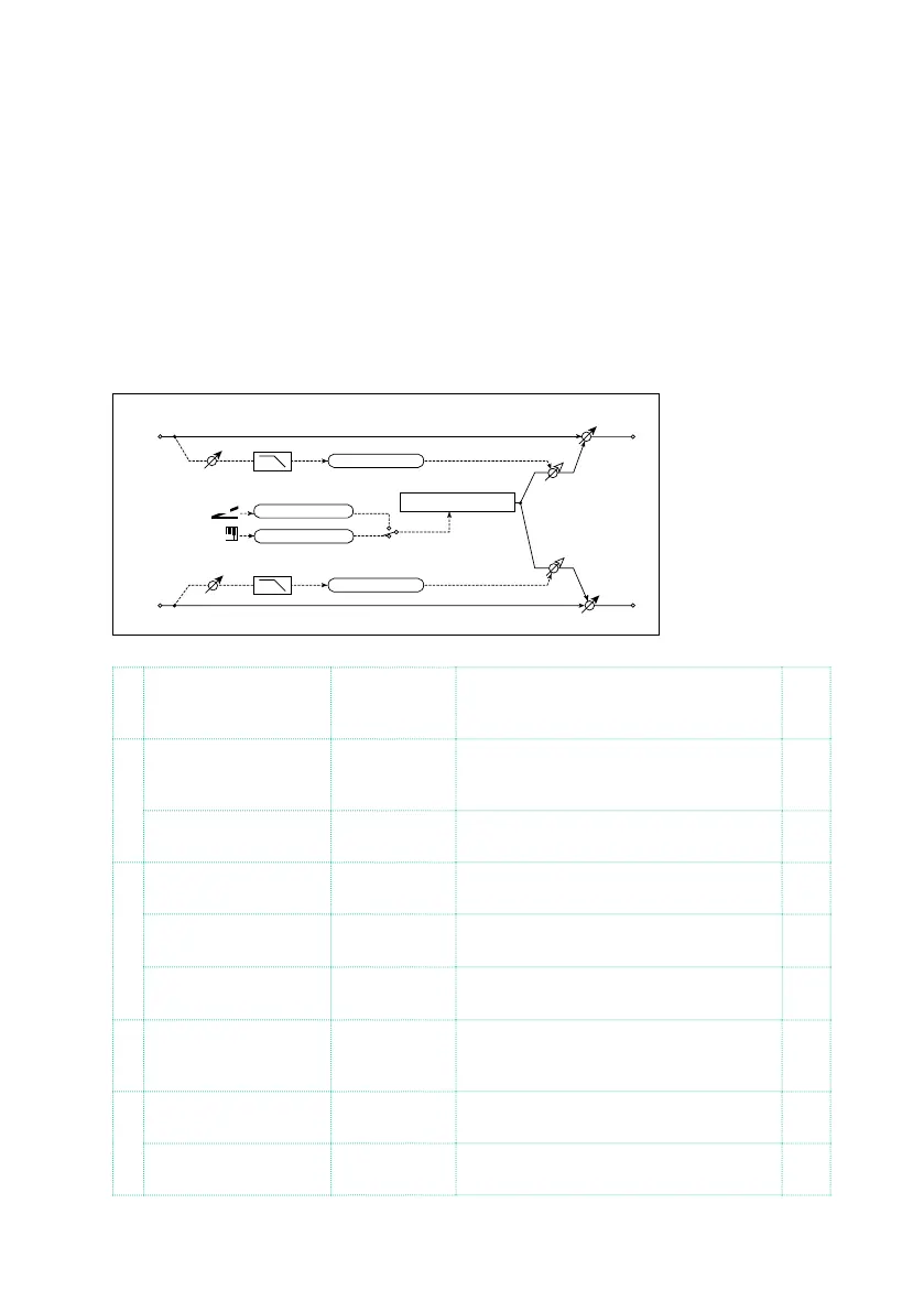 Page #746 background image