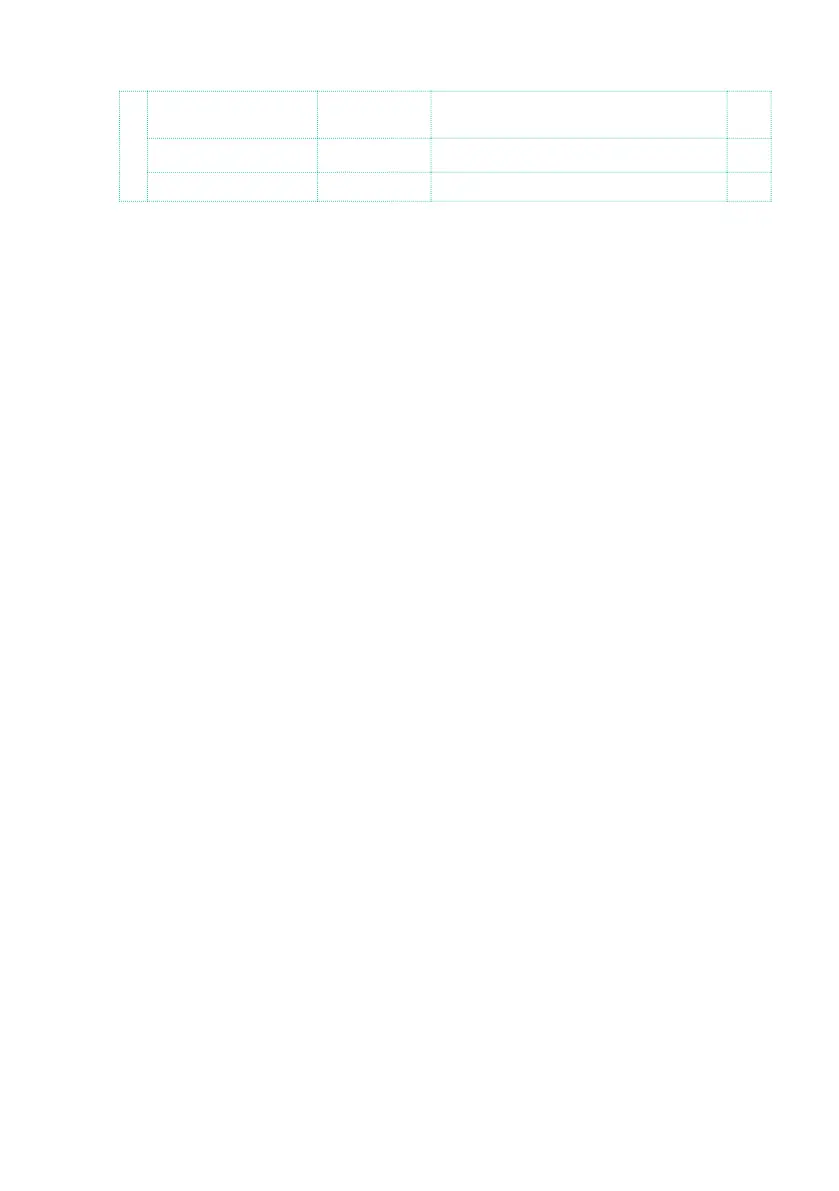 Page #747 background image
