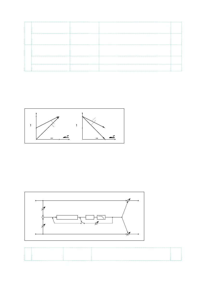Page #750 background image