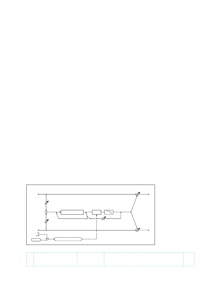 Page #752 background image