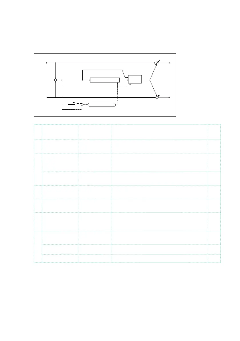 Page #767 background image