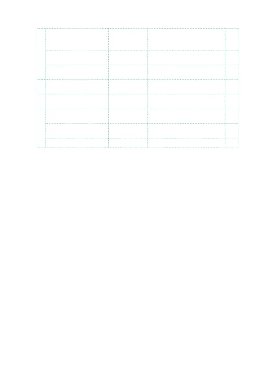 Page #777 background image