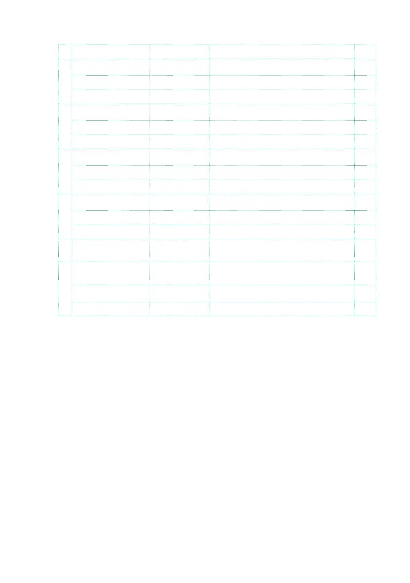 Page #781 background image
