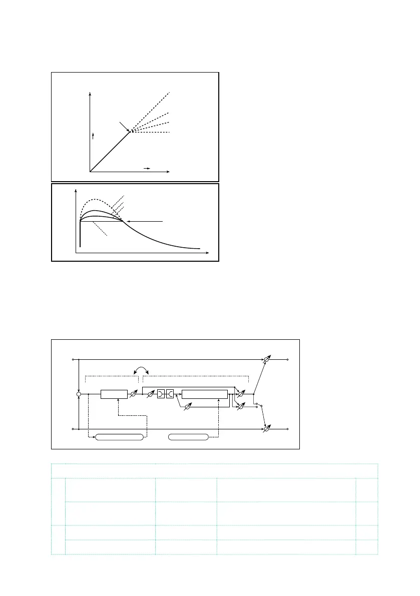 Page #782 background image