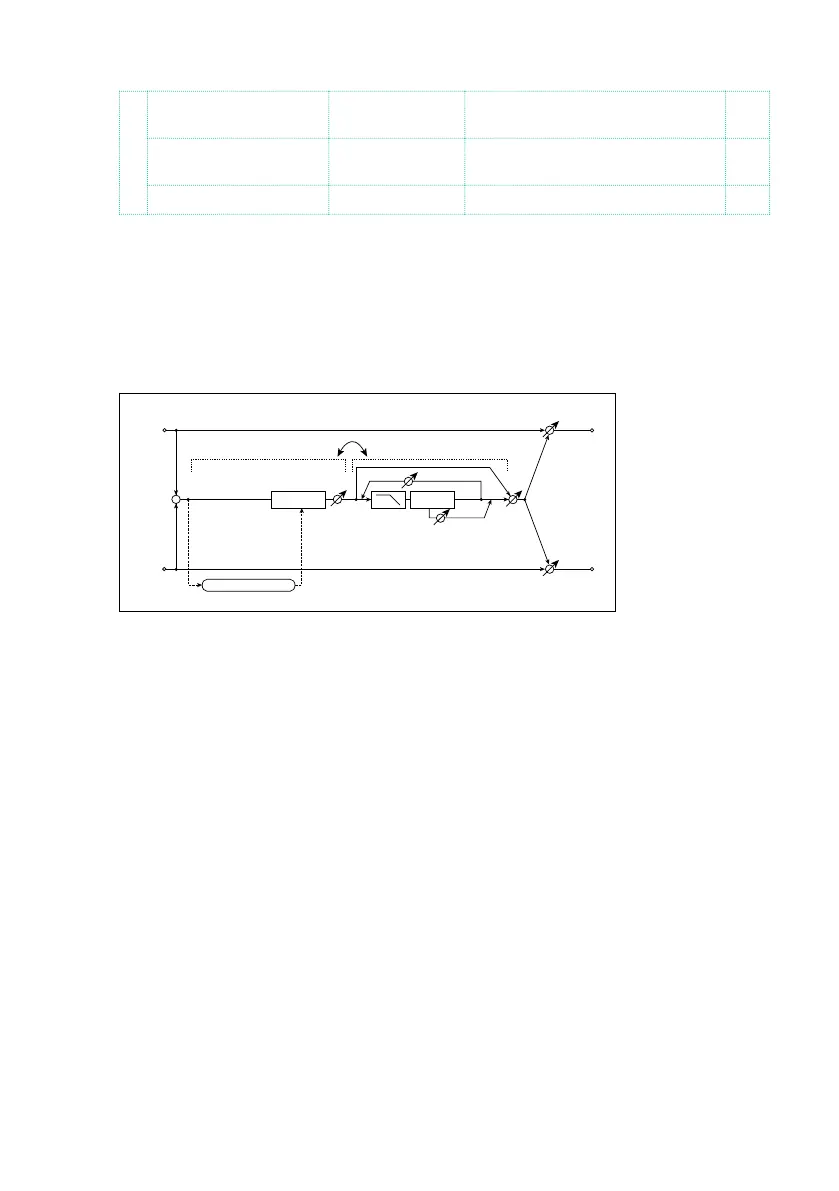 Page #785 background image
