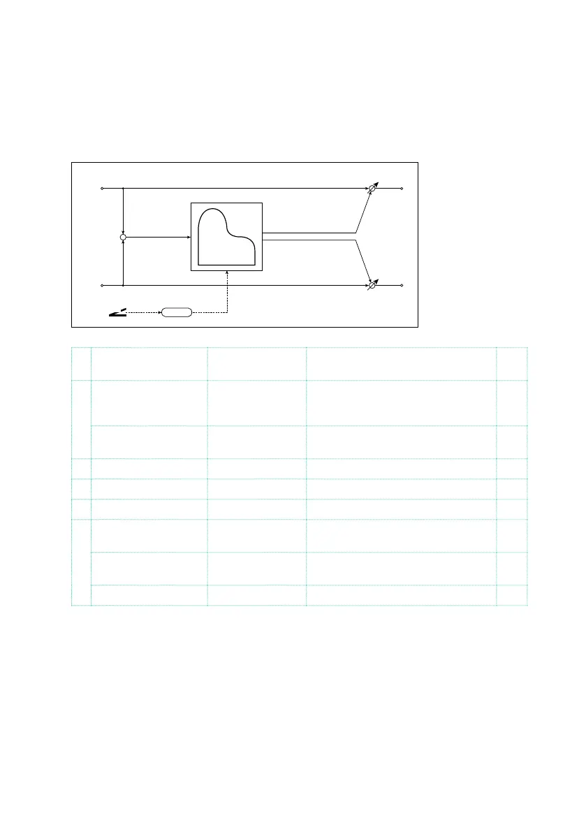 Page #802 background image