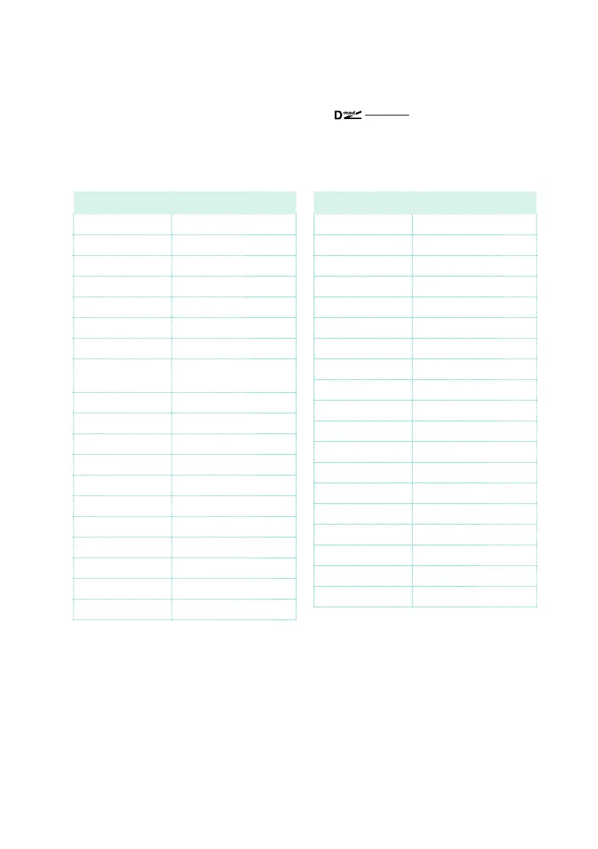 Page #804 background image