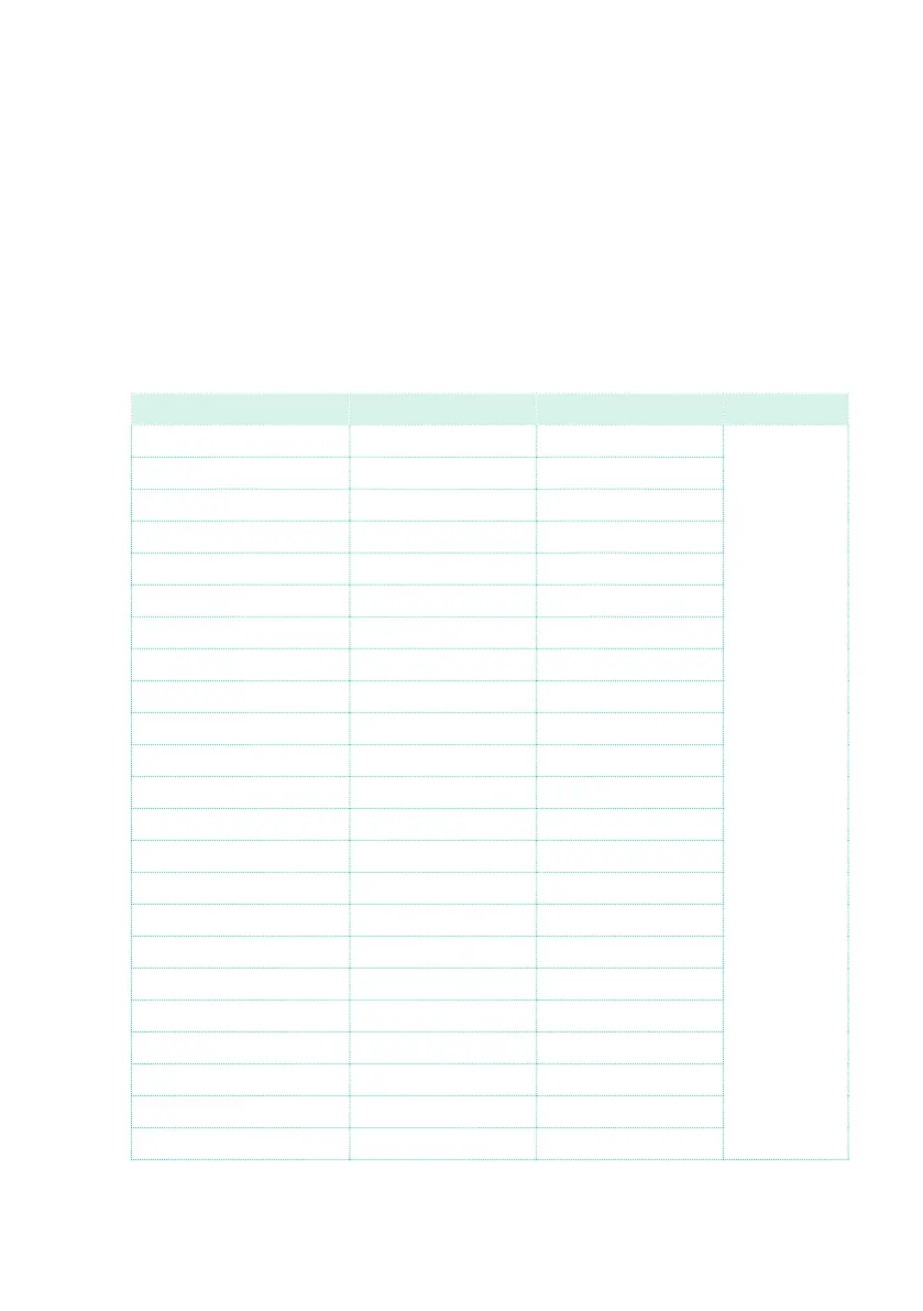 Page #813 background image