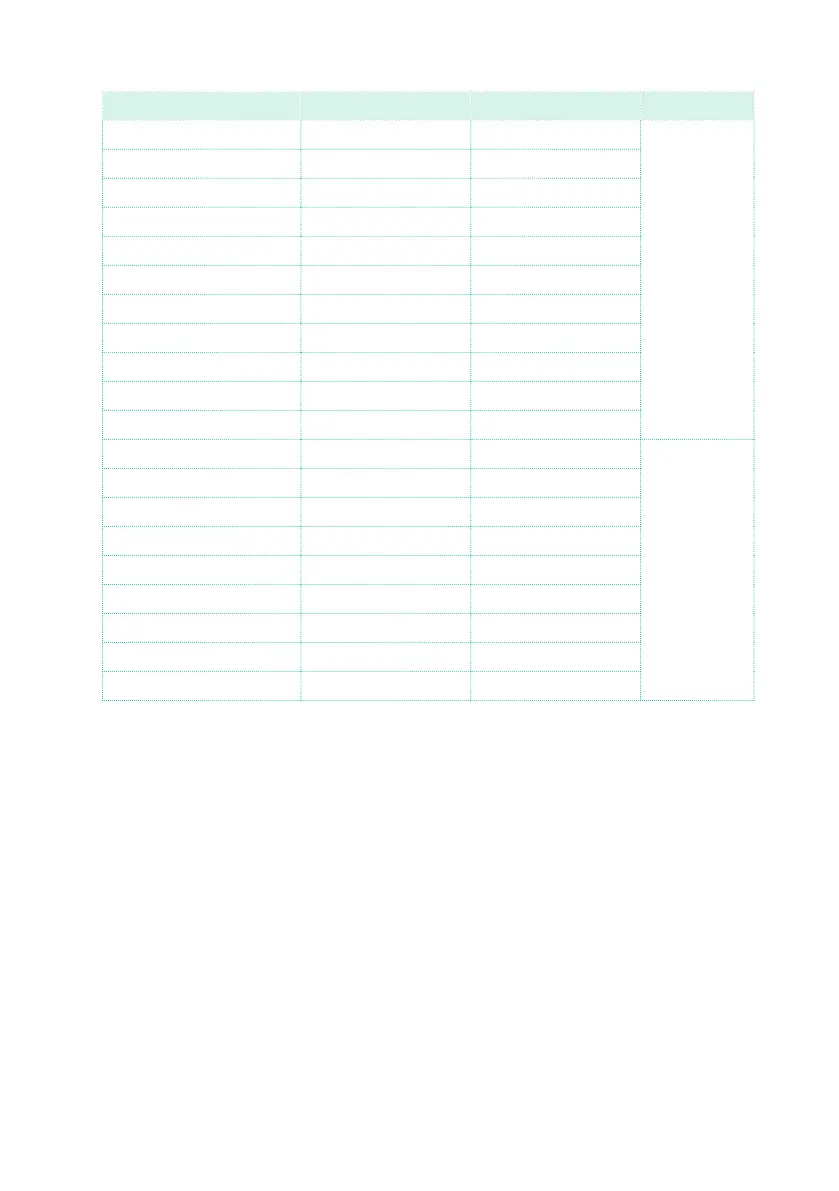 Page #814 background image