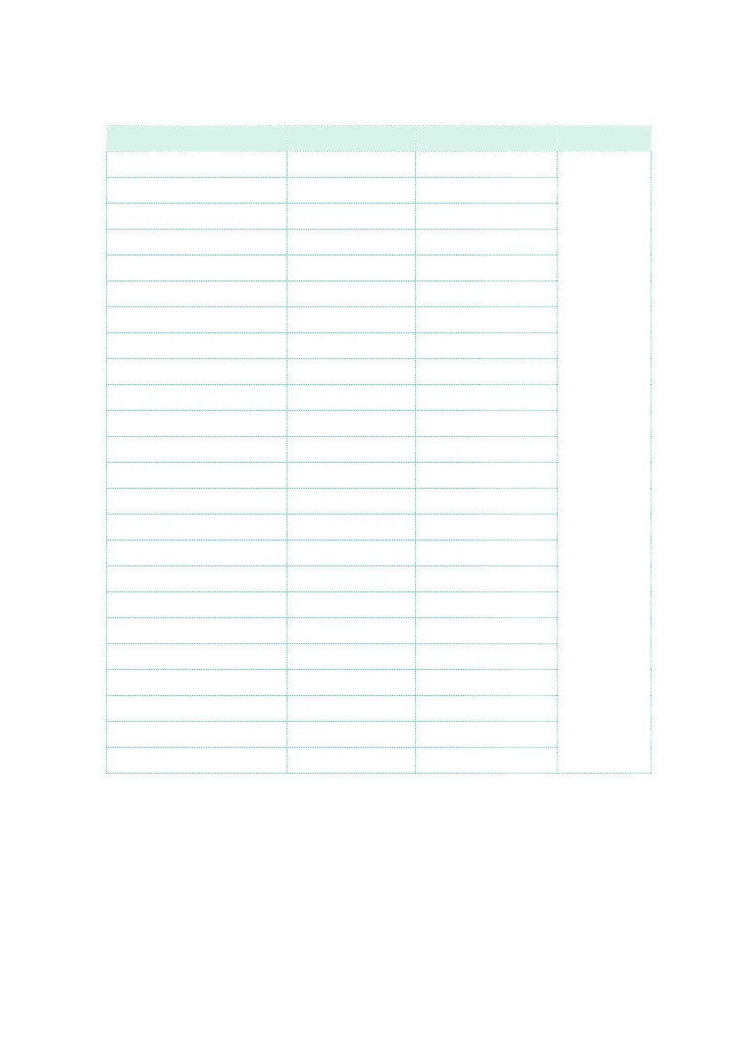 Page #815 background image
