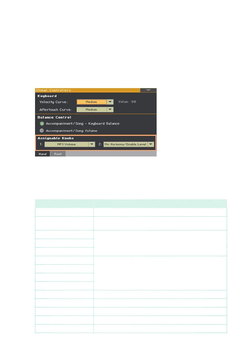 Page #825 background image