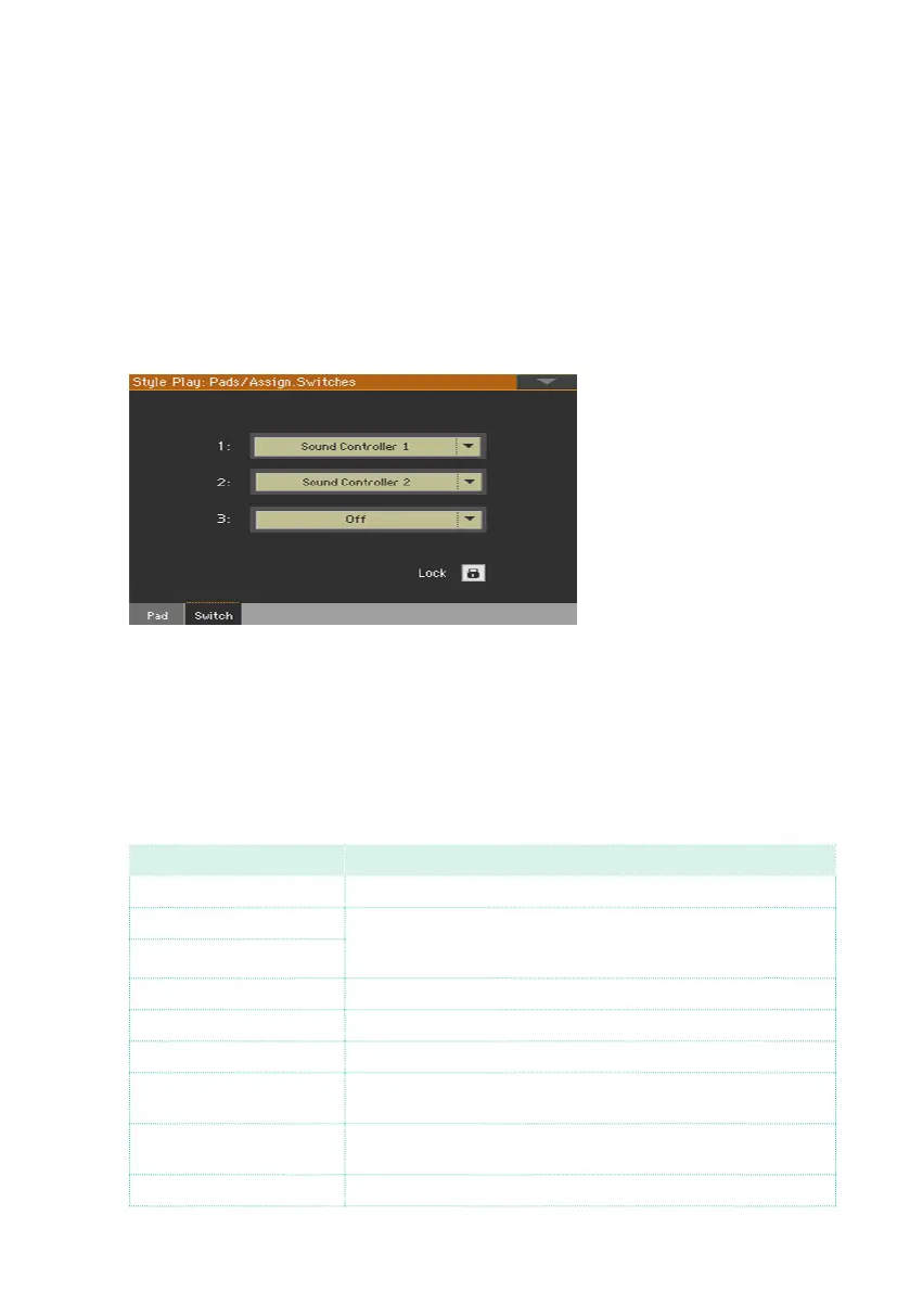 Page #827 background image