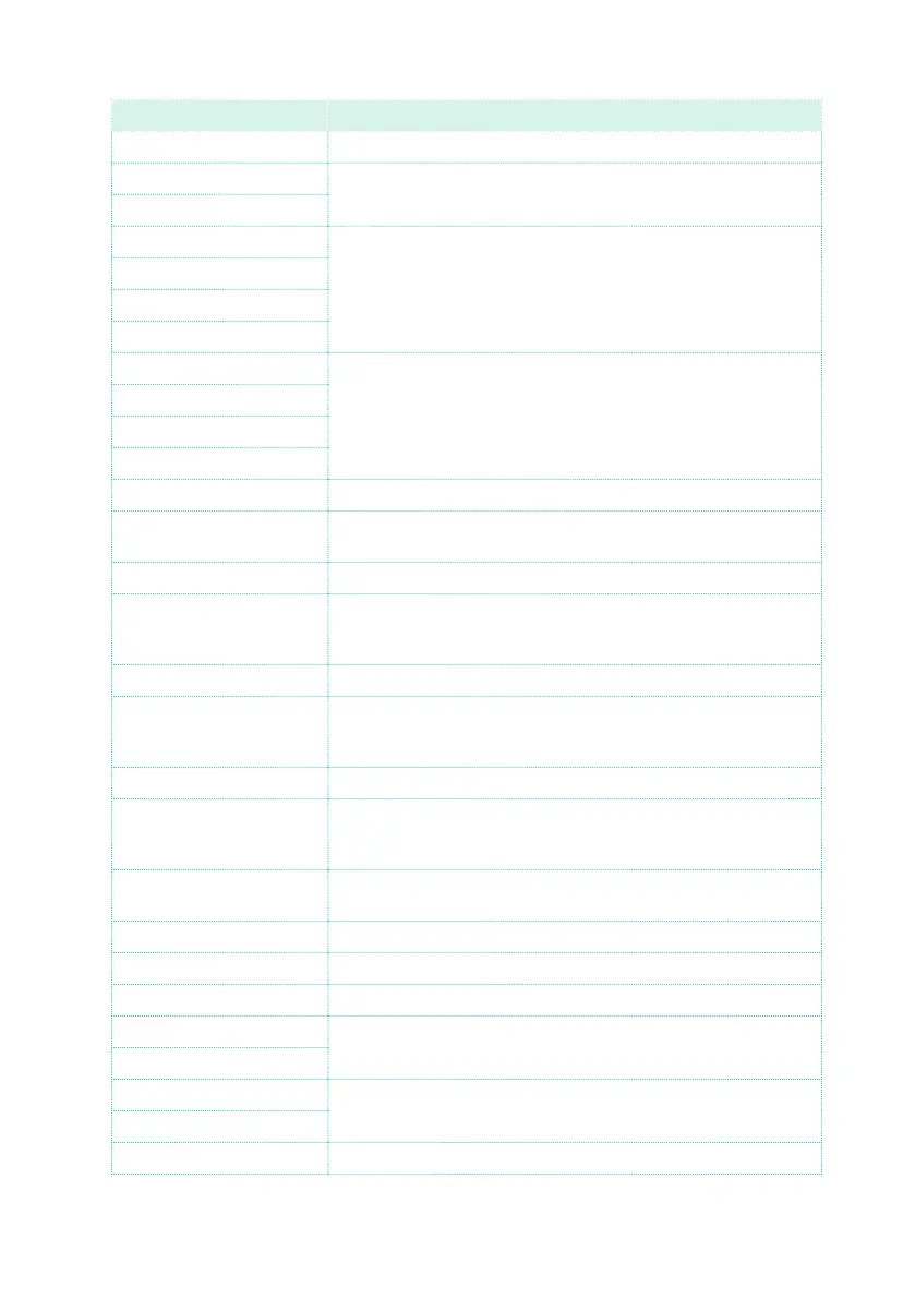 Page #828 background image