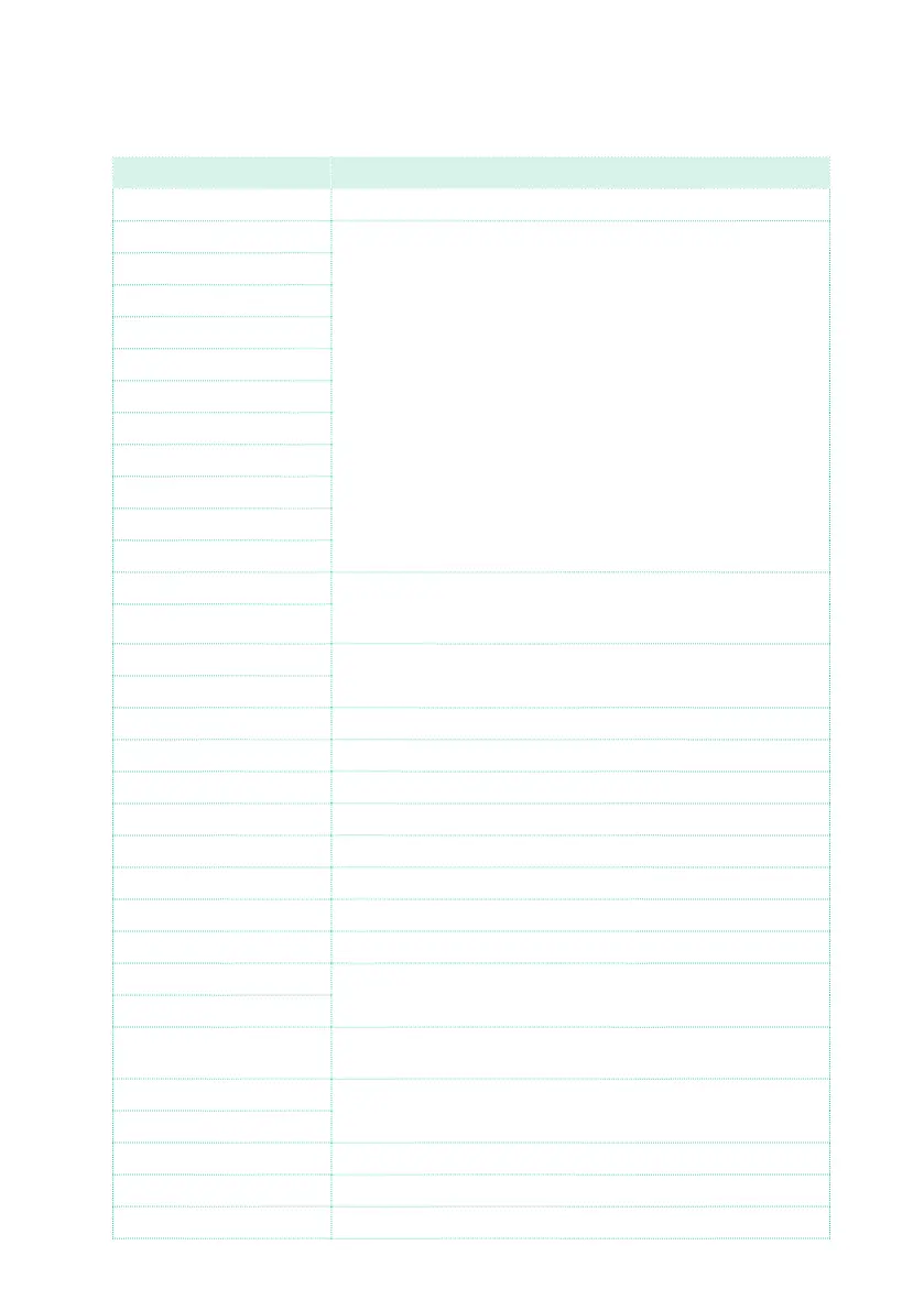 Page #832 background image
