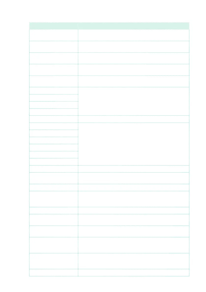 Page #833 background image