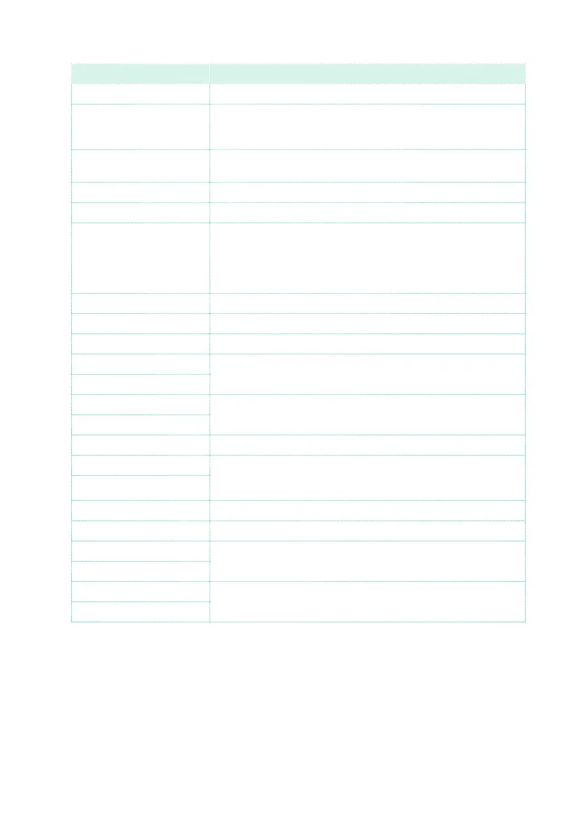 Page #834 background image