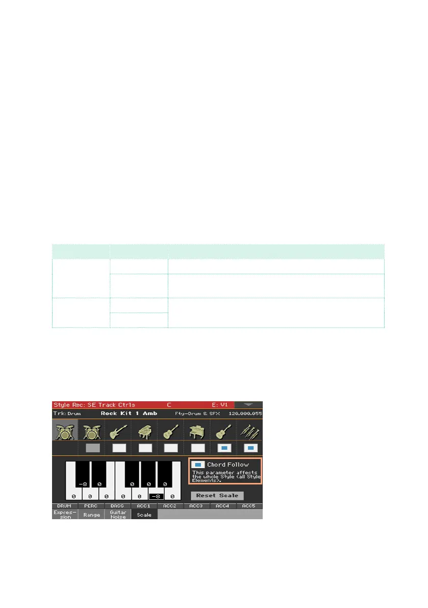 Page #870 background image