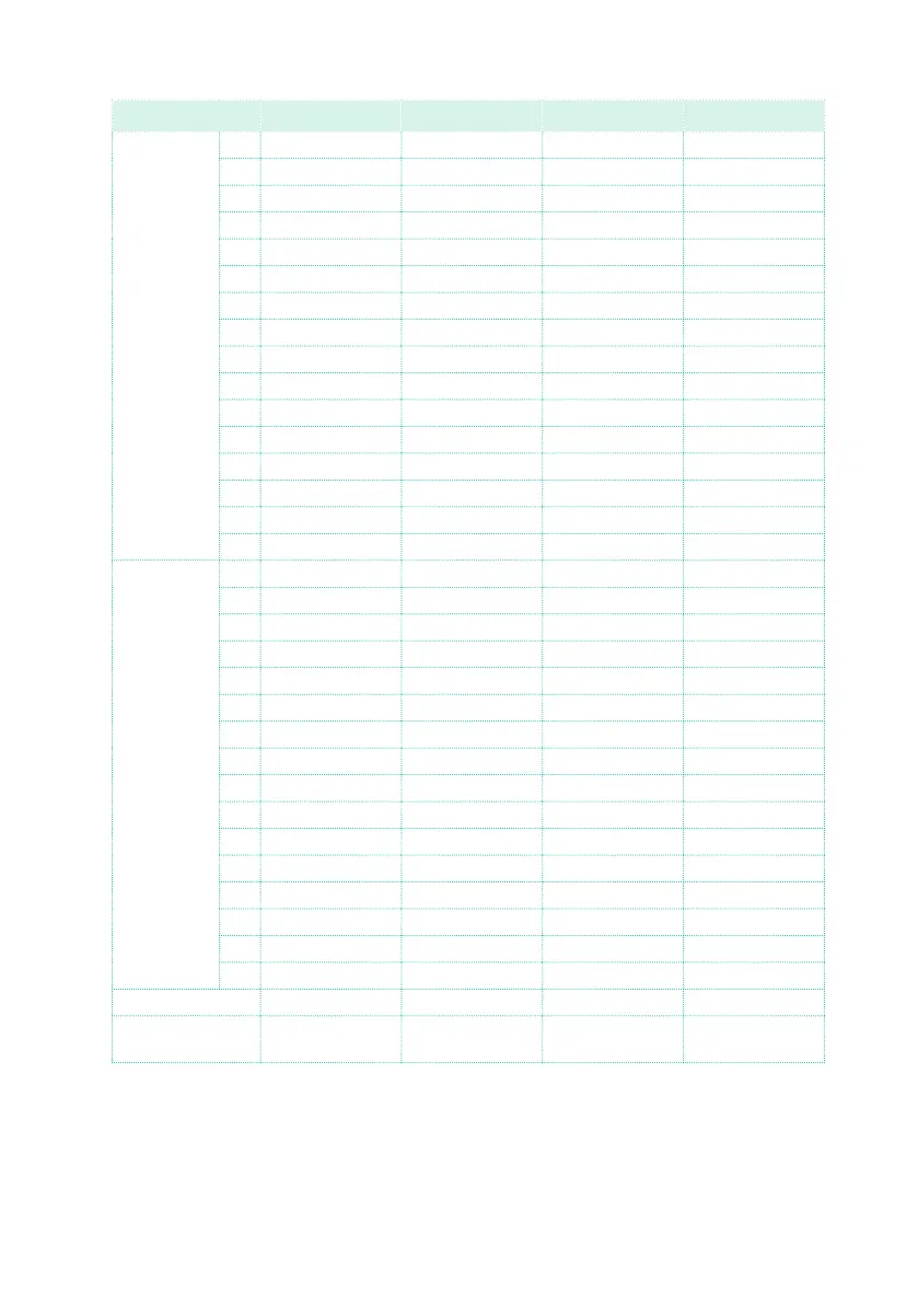 Page #884 background image