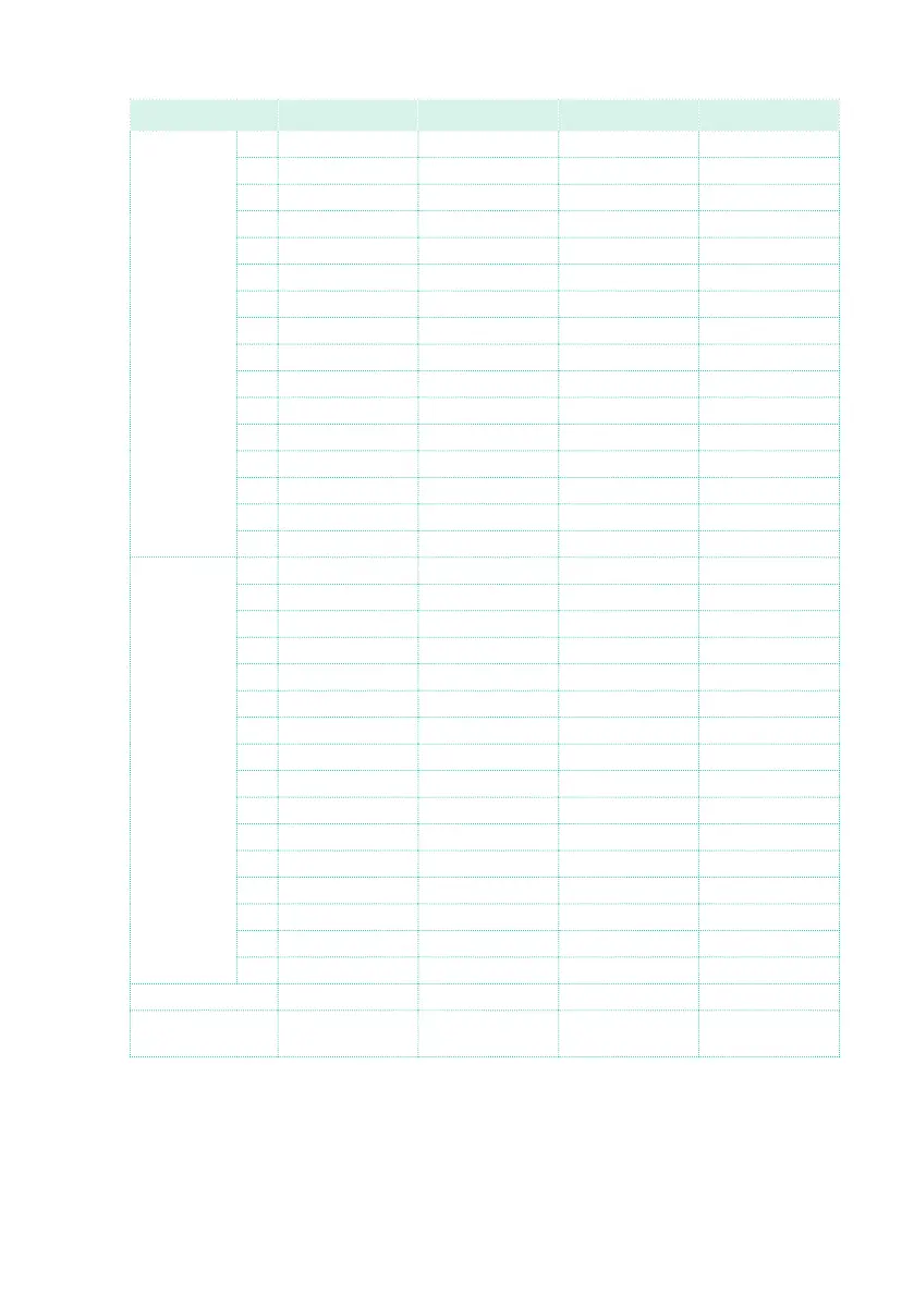 Page #885 background image