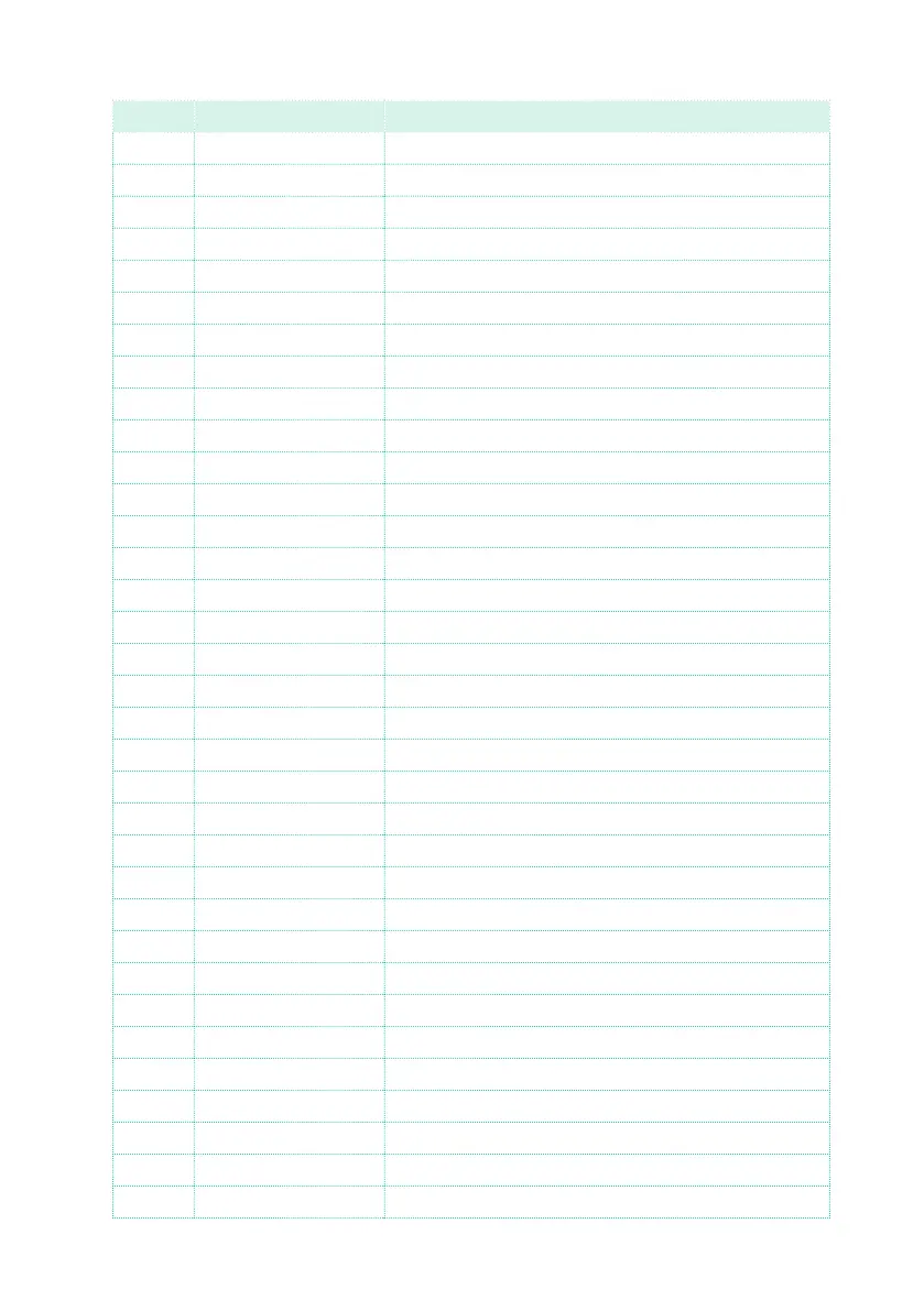 Page #902 background image