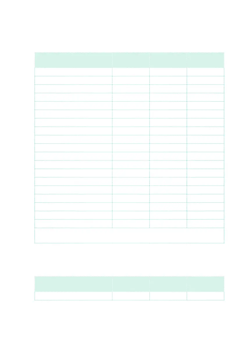 Page #903 background image