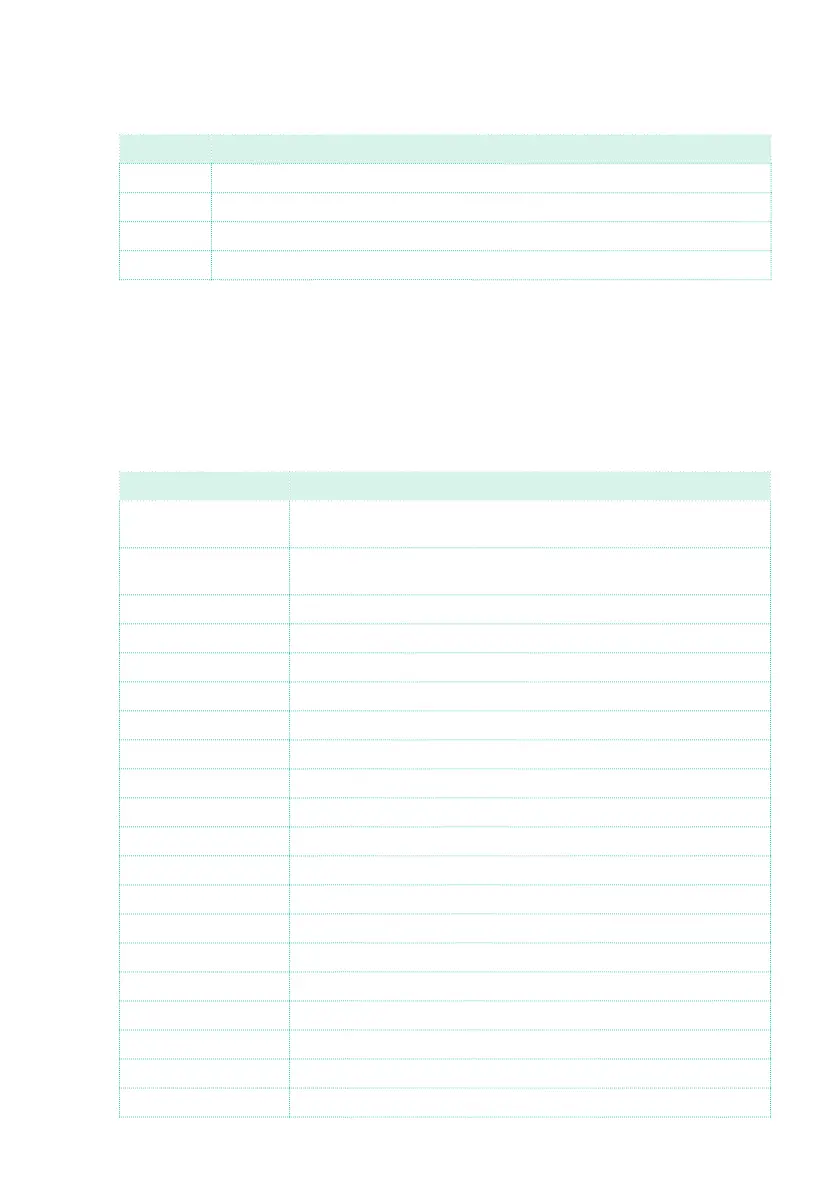 Page #919 background image