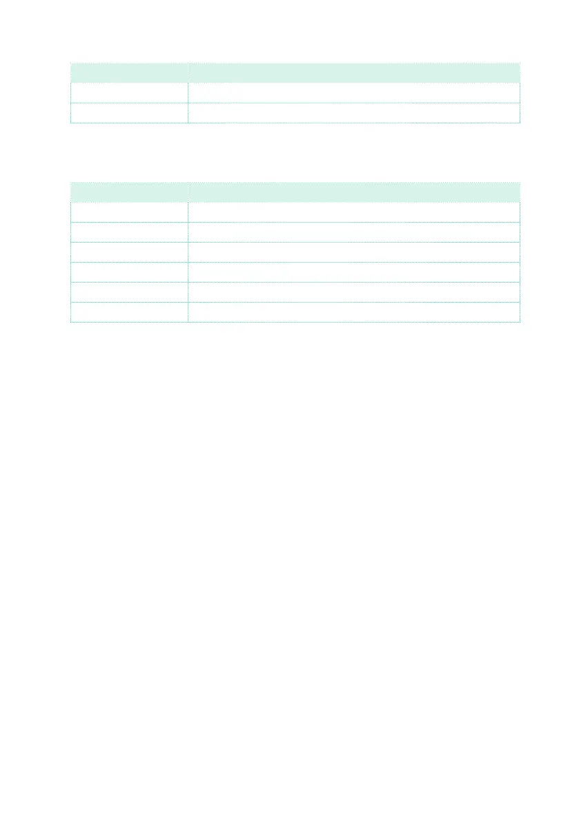 Page #920 background image