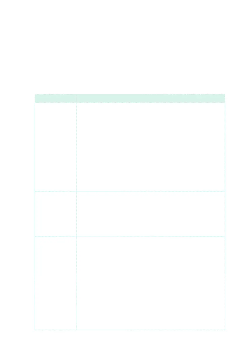 Page #925 background image