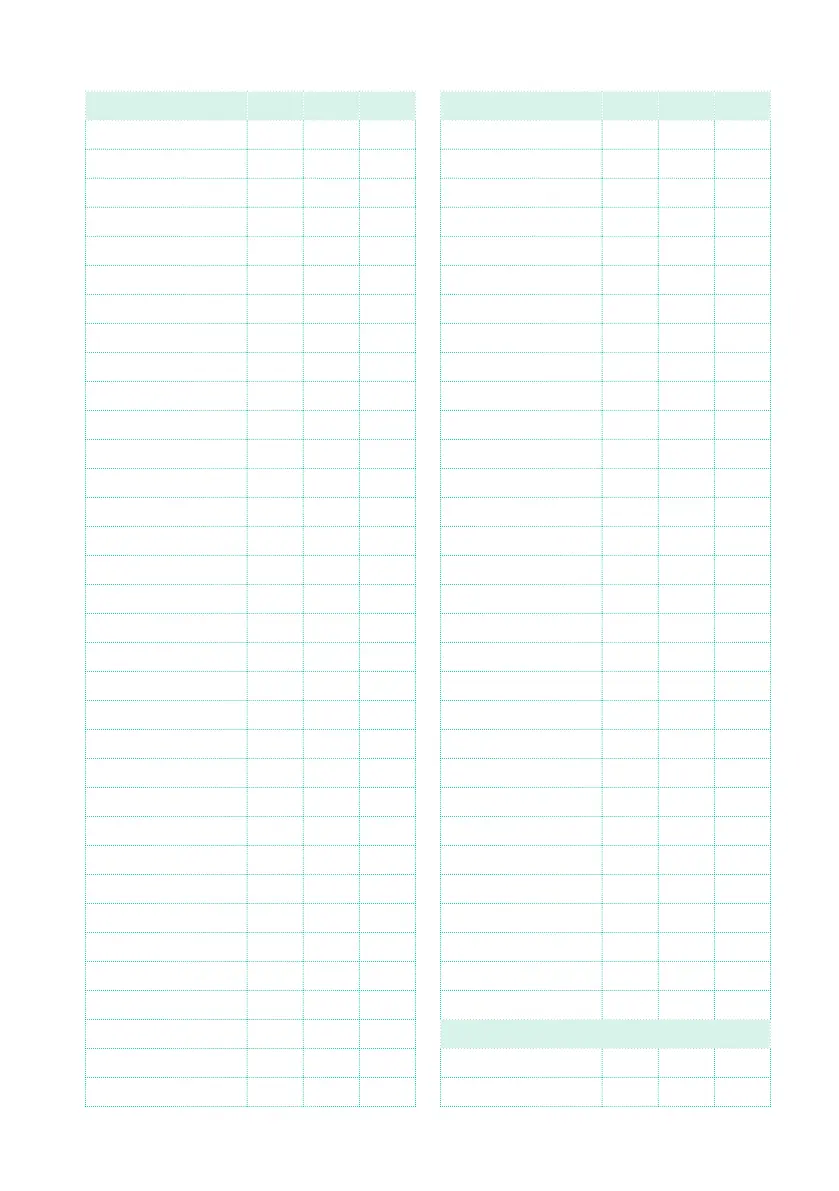 Page #983 background image